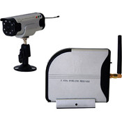 Clover 2.4Ghz Wireless Camera System