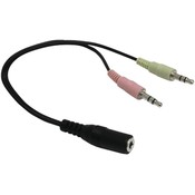 Ge Voip Phone-Pc Adaptr