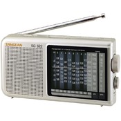 Sangean 12-Band Compact Receiver