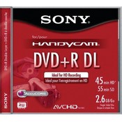 Sony 2.8Gb Double-Side Dvd+R