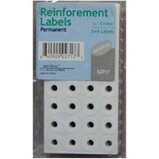 Reinforcement Labels