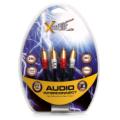 12 Ft Digital RCA Audio Blister Cable