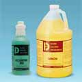 Water-Soluble Deodorant