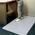 Cushion-Step Anti-Fatigue Mat