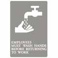 "Employees Must Wash Hands" ADA Signs
