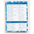 Magnetic Kitchen Metric Conversion Chart